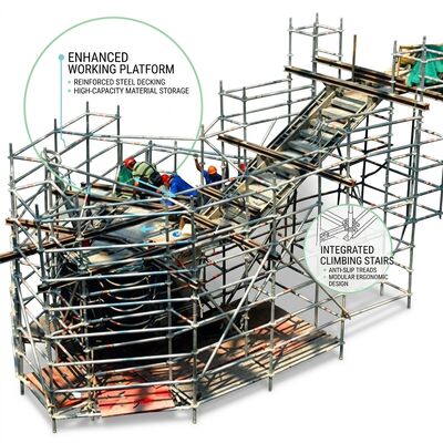 ราคาดี Snap-Lock Ultra-Fast อลูมิเนียม Scaffold Tower การประกอบการเคลื่อนไหวเดียว ภายใต้ 8 นาที การตั้งค่า ตัวชี้สีเขียว ออนไลน์
